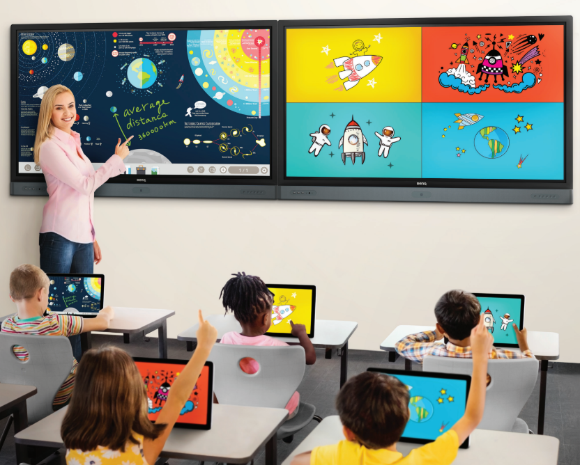 Smart-board