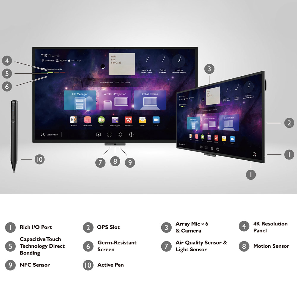 interactive-white-board